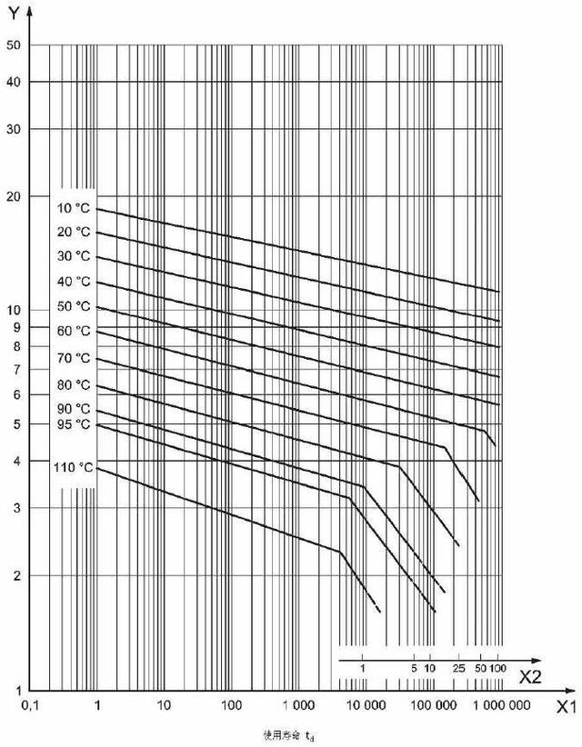 聯(lián)塑水管能用多少年？3個說法，質(zhì)保50年真相曝光！
