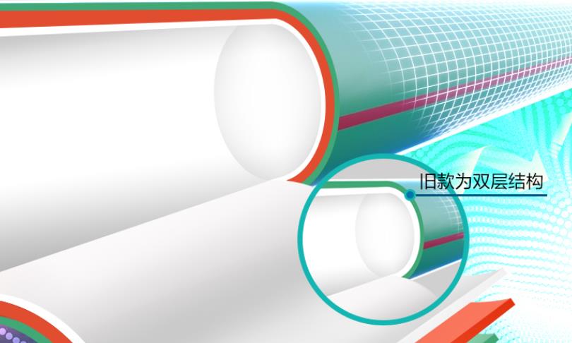 日豐瓷芯管有三層管嗎？和雙層管有什么區別？