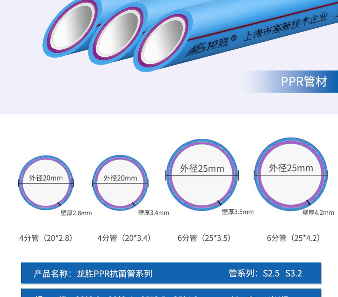 龍勝福管系列PPR水管